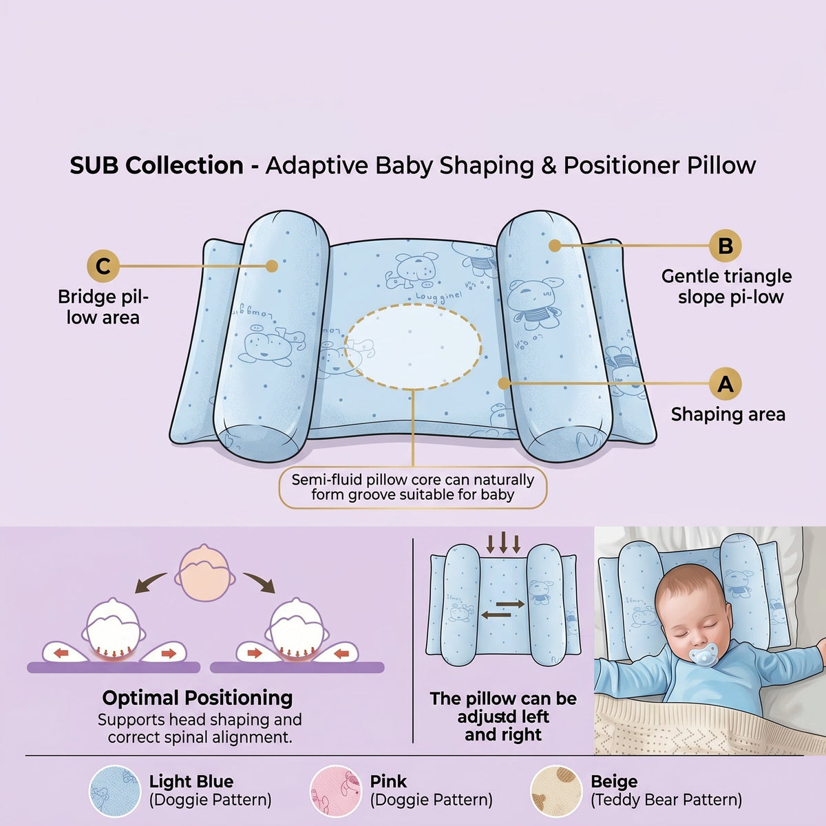 Baby Head Shaping Pillow – Soft, Hypoallergenic, Flat Head Prevention